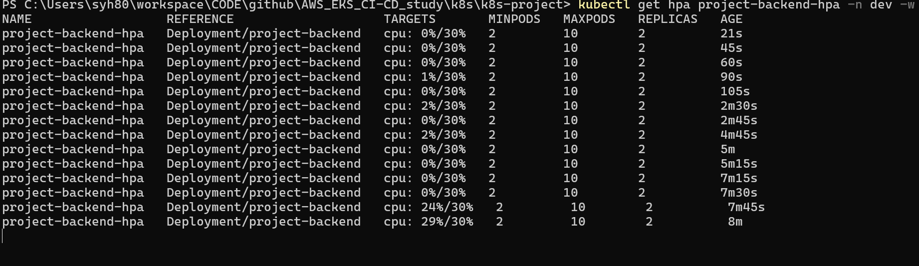 autoscaling_prod_1-7