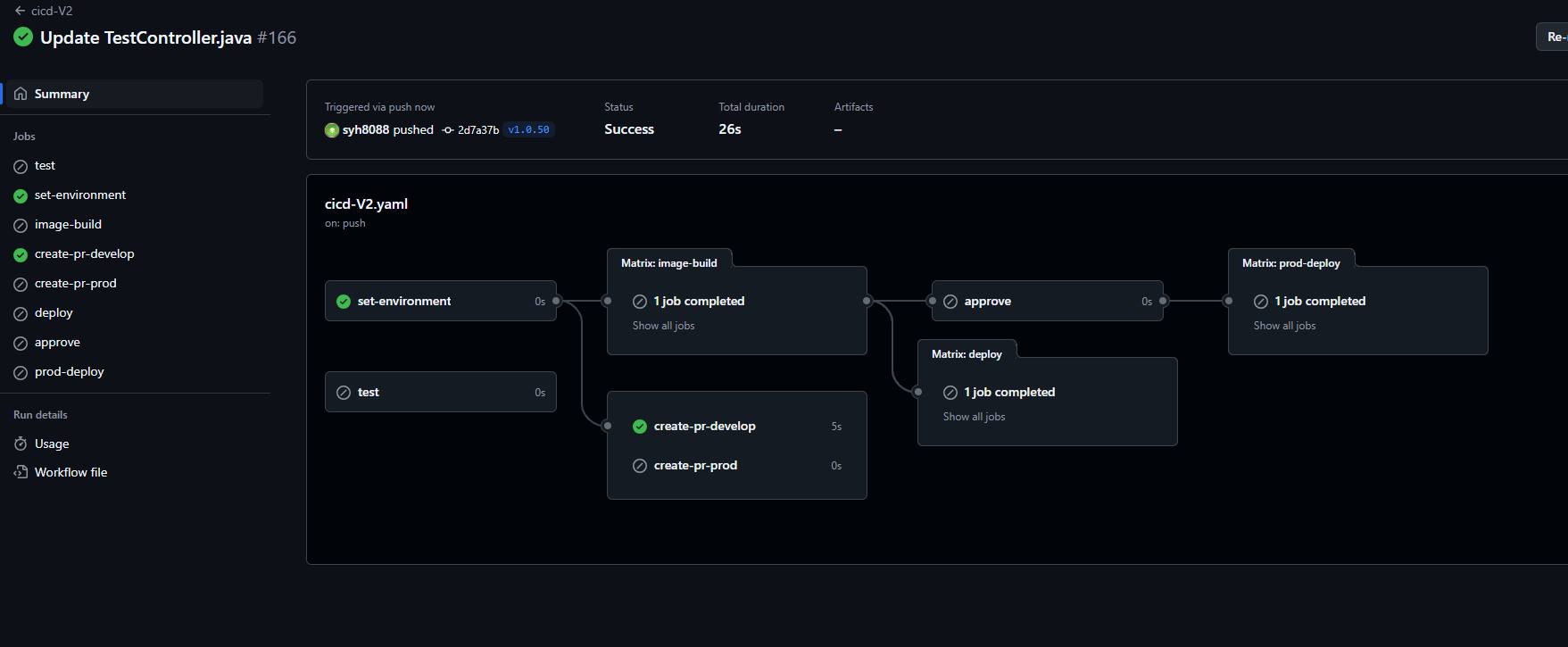 11-PR-testV1-Actions-Detail-TAG-PUSH