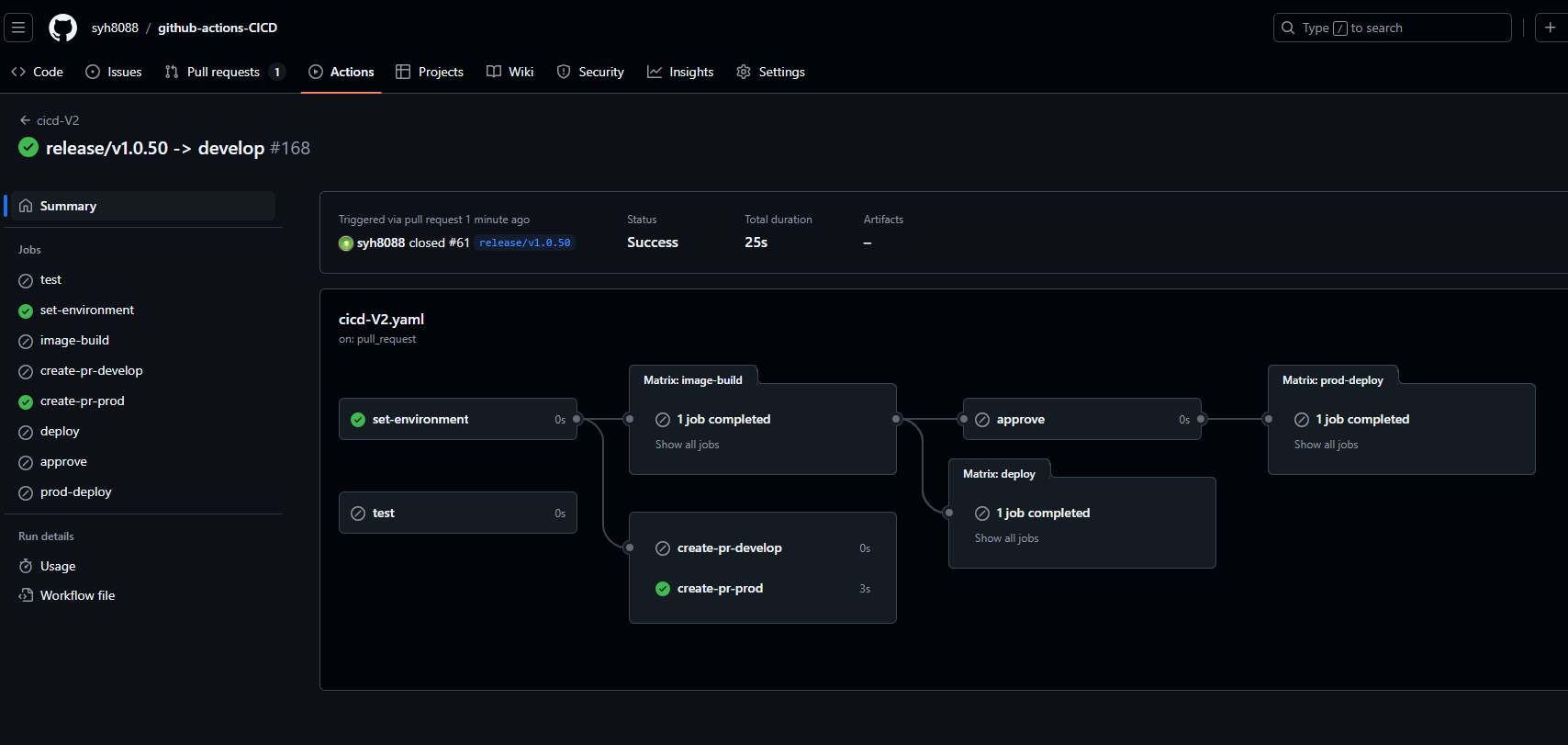 16-PR-testV1-Actions-Detail-Develop-Merged