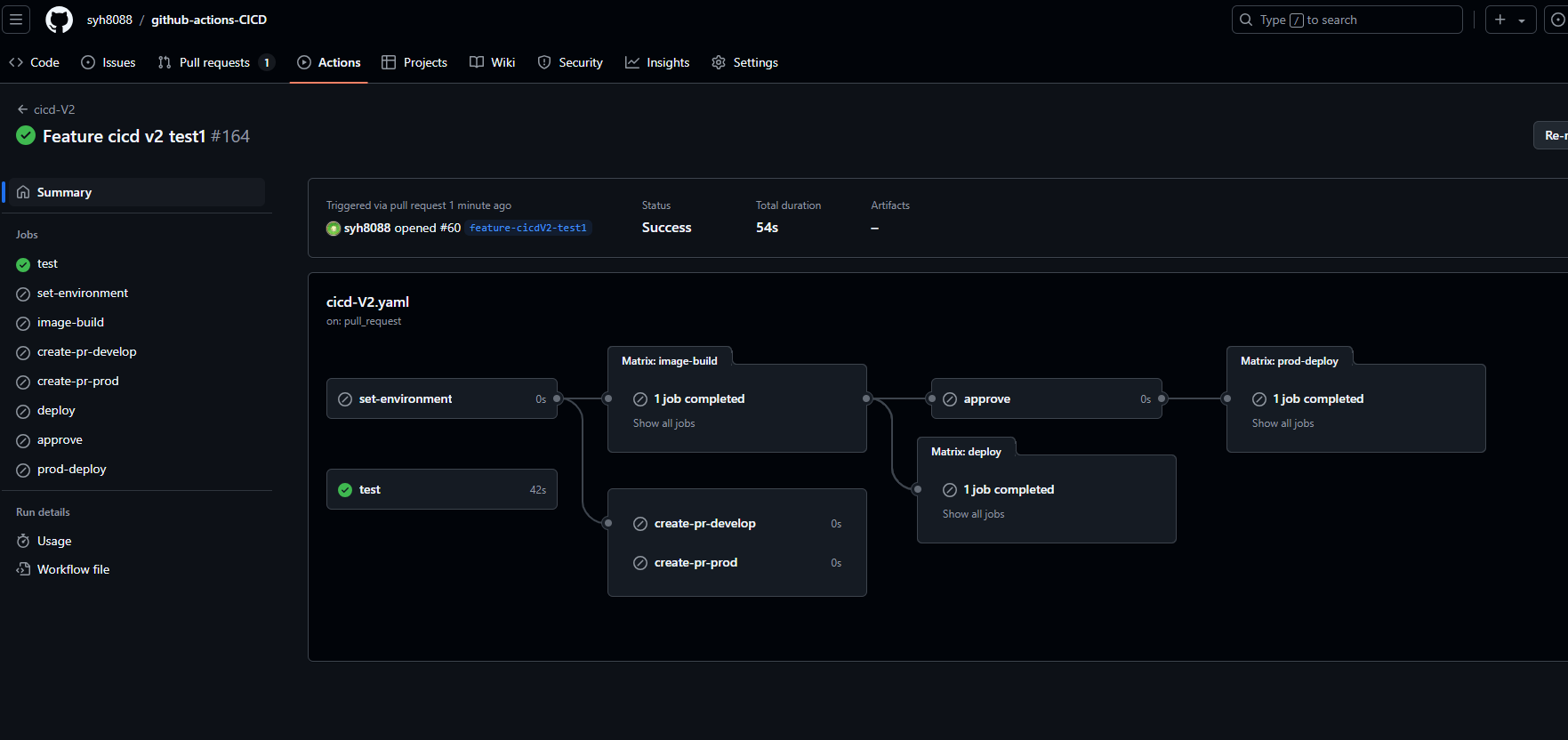 2-PR-testV1-Actions-Detail