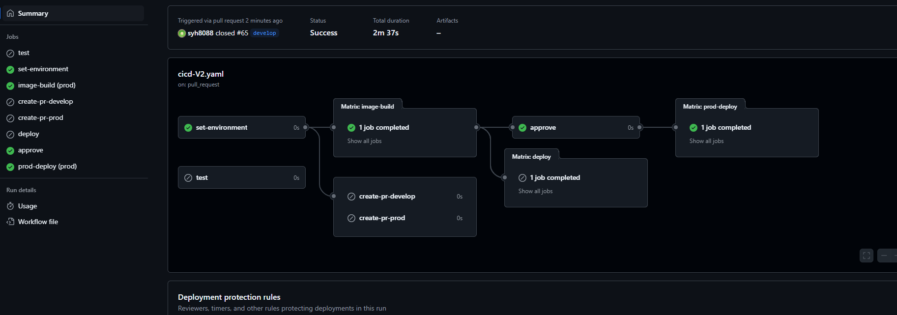 23-testV1-Actions-Detail-release-prod-success