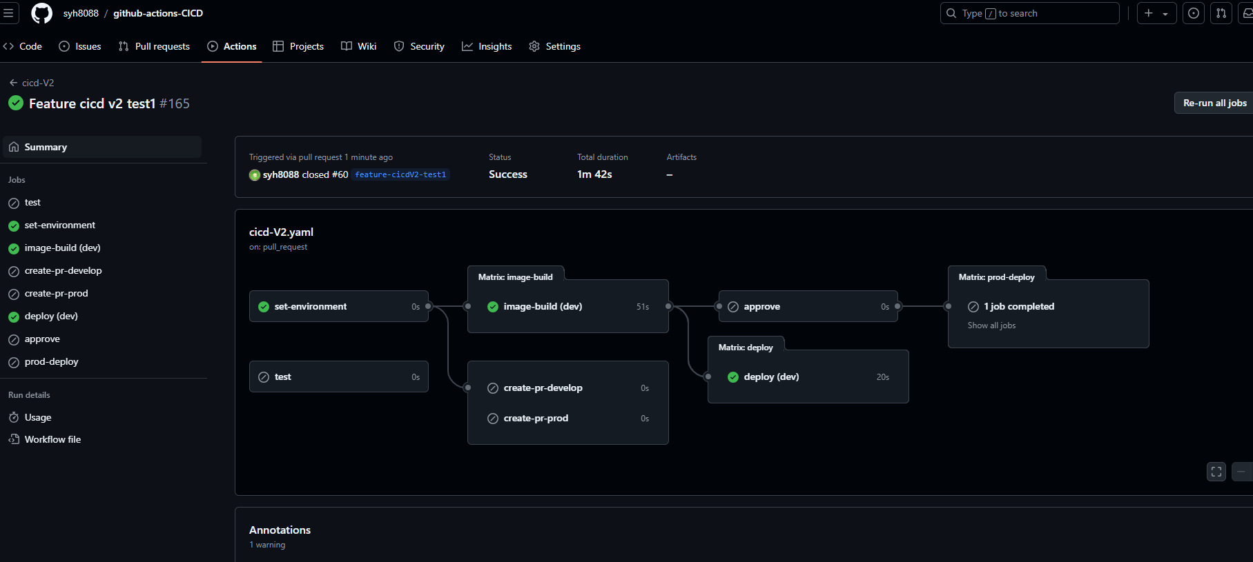 5-PR-testV1-Actions-Merged-Detail