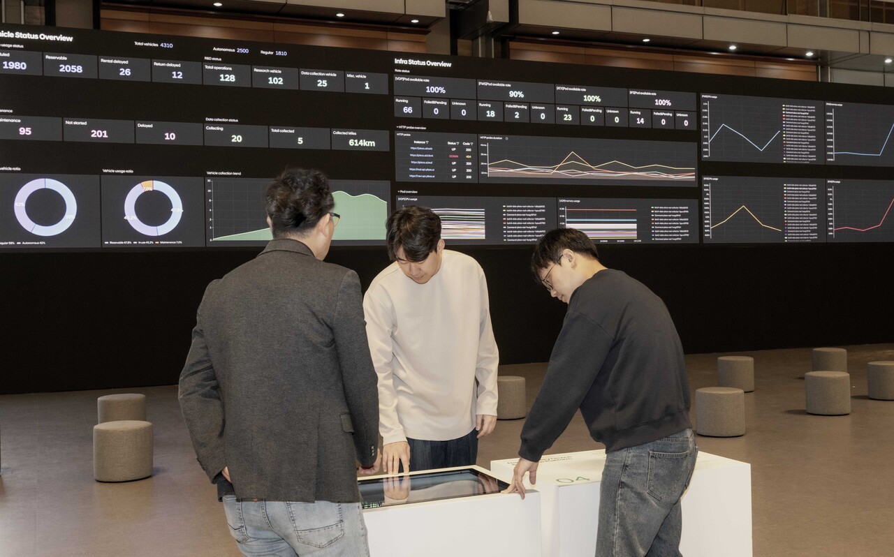 Flink 사용 예시 (Pleos25_클라우드 모빌리티 존 - 출처: 현대자동차그룹)
